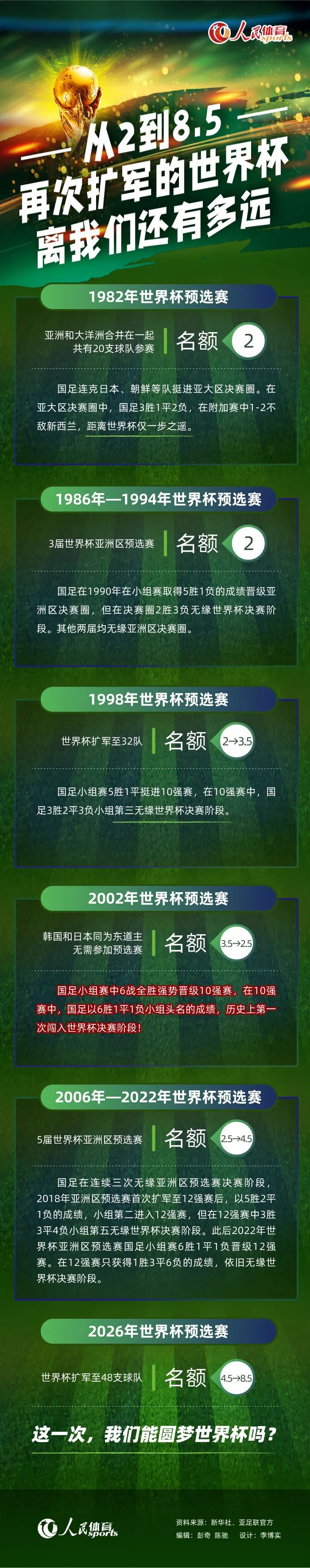 故事产生在一处与世隔断的世外桃源当中，在那边糊口着可爱的兔子耳朵和他的好兄弟白狼。白狼固然是一只狼，却一向和兔子一家人糊口在一路，不但如斯，他本身也其实不知道本身的真实身份。某一天，村里的祭司不测的发现了白狼的身份，使他成了村里最年夜的平安隐患。                                  为了摈除白狼，祭司将前去火龙山取生命之果的使命交给了他，在祭司看来，这注定将会是一趟有往无回的布满了危险的旅途。白狼和